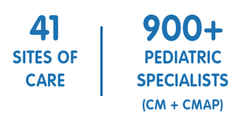 41 sites of care and 900+ pediatric specialists (CM + CMAP)